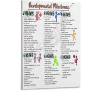 SSOPTMCB Childhood Milestones Educational Poster to Toddler Development Canvas Wall-Art for Parenting Resource Nursery Wall Decor Info Graphic(Unframed,16x24inch(40x60cm))