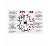 SSOPTMCB Chinese Zodiac Signs Complete Set, 12 Animal Art Prints for Wall Decor, Modern Astrology Posters for Frameless Gallery, Home Office Dorm(Framed,08x12inch(20x30cm))