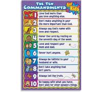 SSOPTMCB Christian Values Poster for Kids - Bible-Based Rules & Lessons, Inspirational Wall Decor for Child's Bedroom, Sunday School or Home(Unframed,16x24inch(40x60cm))