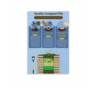 SSOPTMCB Complete Home Composting Guide Poster, How to Compost Food Scraps Step by Step, Sustainable Kitchen Decor(Framed,08x12inch(20x30cm))