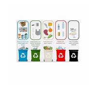 SSOPTMCB Composting and Recycling Chart, Complete Guide to Sorting Kitchen Trash and Food Scraps Educational Poster(Framed,12x18inch(30x45cm))