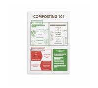 SSOPTMCB Composting Basics Infographic Poster Guide to Compostable Materials Wall-Art for Garden Kitchen Home Office(Unframed,16x24inch(40x60cm))