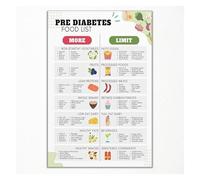 SSOPTMCB Diabetes Food Chart Healthy Eating Guide for Type 2 Pre Diabetic Glycemic Index Reference Poster for Home Office Kitchen(Unframed,08x12inch(20x30cm))