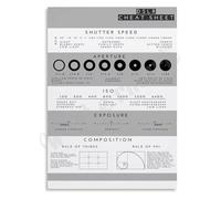SSOPTMCB DSLR Photography Cheat Sheet Poster Camera Settings Guide for Beginners Canvas Wall-Art(Unframed,16x24inch(40x60cm))