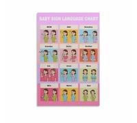 SSOPTMCB First Signs Poster ASL Sign Language Chart Educational Learning Guide Wall-Art for Nursery Daycare Playroom Home(Framed,08x12inch(20x30cm))