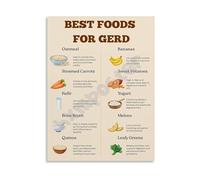 SSOPTMCB GERD Friendly Foods Poster Digestive Health Canvas Wall-Art for Clinic and Living Room Decor(Framed,12x18inch(30x45cm))