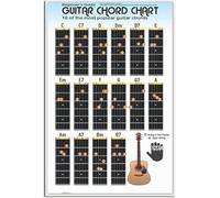 SSOPTMCB Guitar Chord Reference Poster - Essential Chords Chart for Beginners and Students, Practice Aid Wall Decor for Music Room, Bedroom, or Classroom(Framed,12x18inch(30x45cm))
