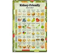 SSOPTMCB Healthy Kidney Snacks List Low Sodium Renal Diet Food Chart Guide for Home or Clinic Kitchen Wall-Art Print(Framed,16x24inch(40x60cm))