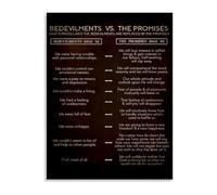 SSOPTMCB Home Decor Canvas Print Overcoming Struggle Embracing Hope Wall-Art for Bedroom Office Living Room(Framed,12x18inch(30x45cm))