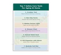 SSOPTMCB Home Tools For Elderly Care Must Have Guide Poster Canvas Wall-Art for Aging in Place Decor