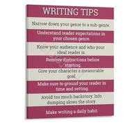 SSOPTMCB Improve Your Writing Infographic Poster Visual Tips and Strategies Educational Wall-Art for Writers(Unframed,16x24inch(40x60cm))