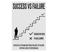 SSOPTMCB Inspirational Entrepreneur Poster Motivational Success Quote Wall-Art Minimalist Modern for Home Office Decor(Framed,12x18inch(30x45cm))