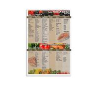 SSOPTMCB Low Calorie Diet Chart Poster 1200 Calorie Daily Meal Planner and Food Guide for Healthy Eating Kitchen Dining Area Wall-Art(Framed,08x12inch(20x30cm))