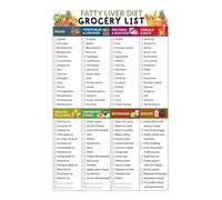 SSOPTMCB Meal Planning Poster Grocery List and Food Chart Canvas Wall-Art for Kitchen Organization Healthy Eating Guide Weekly Shopping List(Unframed,16x24inch(40x60cm))