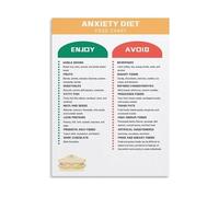 SSOPTMCB Mental Health Nutrition Poster Anxiety Eating Food Chart Diet Reference Guide Canvas Wall-Art For Counseling Office Kitchen(Framed,12x18inch(30x45cm))
