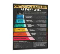 SSOPTMCB Motivational Office Wall-Art Leadership Development Canvas Poster for Professional Career Growth at All Levels(Framed,12x18inch(30x45cm))