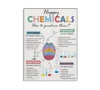 SSOPTMCB Neuroscience Educational Poster - Illustration of Brain Chemistry, Serotonin & Dopamine for Decor(Framed,16x24inch(40x60cm))