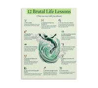 SSOPTMCB Office Decor Motivational Art 12 Brutal Life Lessons Poster Canvas Print Inspirational Wall-Art for Bedroom Living Room Home Office(Unframed,08x12inch(20x30cm))