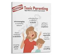 SSOPTMCB Parenting Styles Awareness Poster Understanding Family Dynamics Canvas Wall-Art for Living Room Decor Relationship Advice Educational Chart(Unframed,12x18inch(30x45cm))