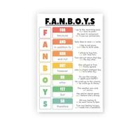 SSOPTMCB Parts of Speech & FANBOYS Conjunctions Chart - English Grammar Educational Poster for School, Homeschool, or as a Teaching Resource(Framed,12x18inch(30x45cm))