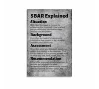 SSOPTMCB Patient & SBAR Poster, Nursing Handoff Communication Guide, Educational Canvas Art for Office, Study Room, or Break Room(Framed,08x12inch(20x30cm))