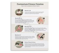 SSOPTMCB Postpartum Exercise Timeline Poster Step by Step Safe Recovery Routine Guide for Mothers Wall Decor(Unframed,16x24inch(40x60cm))