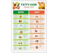 SSOPTMCB Reverse Fatty Liver Disease with Food: The Ultimate Anti-Inflammatory Diet Plan, Low Fat Low Sugar Recipes, and Weekly Shopping Lists(Framed,12x18inch(30x45cm))