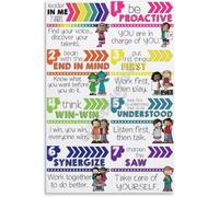 SSOPTMCB Social Emotional Learning Poster: The 7 Habits for Happy, Educational Wall-Art for Classroom & Home(Framed,12x18inch(30x45cm))