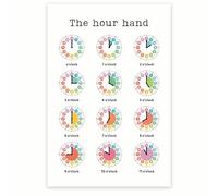 SSOPTMCB Telling Time Educational Poster - Learn to Read a Clock, The Hour Hand Visual Aid for and Students(Framed,08x12inch(20x30cm))