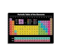 SSOPTMCB The Periodic Table 2025 - Complete Elements Chart Poster, Easy-to-Read Large Print for High School, College, Home Study, Unframed (Framed,08x12inch(20x30cm))