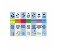 SSOPTMCB The Ultimate Recycling Guide, What Can Be Recycled Sorting Chart for Home, Workshop(Unframed,16x24inch(40x60cm))