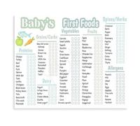 SSOPTMCB Weaning and First Foods Poster Led Weaning Introduction Chart Canvas Wall-Art Educational Decor for Nursery Kitchen(Unframed,16x24inch(40x60cm))