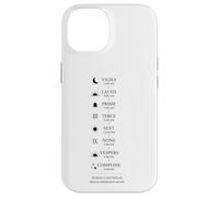 St. Benedict Prayer schedule in a day - Monastic life Case for iPhone 14