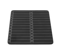 STAHAD Stainless Steel Crypto Backup Seed Storage Wallet 1-24 Word Dual Side Fireproof Waterproof Plate for Travel and Daily Activities