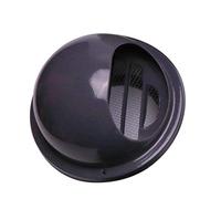 Stainless Steel Chimney Cowl Cap with Mesh for Outdoor Exhaust Vent Pipe Protection