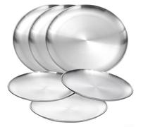 Stainless Steel Dinner Plate 9 Inch - Metal Serving Platter for Home Kitchen Camping Picnic Outdoor Use - Silver Round Dish for Adults and Kids(6)