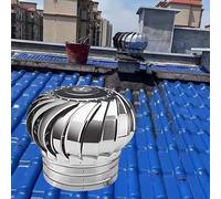 Stainless Steel Dryer Exhaust Vent Outlet Cover | 4 6 8 10 12 14 16 18 20 30 Inch Replacement Roof Turbine Ventilator for House(7.9in(200mm))