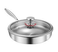 Stainless Steel Hammered Pan Pro with Lid, Stainless Steel Frying Pan for Cooking, Non Stick Scratch-Resistant Nutrition Pans for All Stovetops, 20/22/24/26/28/30 cm