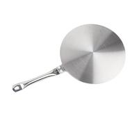 Stainless Steel Heat Diffuser Plate, Heat Diffuser for Induction Cooker, 22cm Universal Cookware Converter for Gas Electric Induction Stoves with Handle