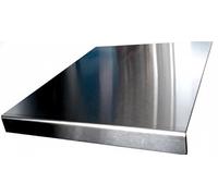 Stainless Steel Worktop Saver with Aftercare (450 x 600 Square)