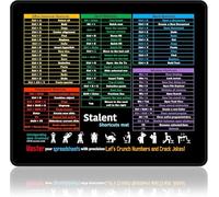 Stalent Office Shortcuts Mouse Mat, Portable Excel Cheat Sheet Mouse Pad | Mousepad for Excel/Word/PowerPoint/Windows Shortcut 30×25cm, ideal gift for students, office workers and accountants
