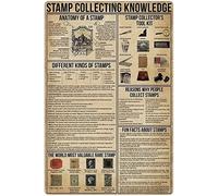 Stamp Collecting Knowledge Metal Tin Signs Philatelic Infographics Reading Posters Philatelic Collectors Guide Plaques Home Room Club Wall Decor 12x16 Inches