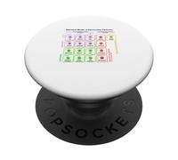 Standard Model of Elementary Particles Physics Student Gift PopSockets Adhesive PopGrip