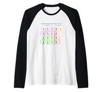 Standard Model of Elementary Particles Physics Student Gift Raglan Baseball Tee