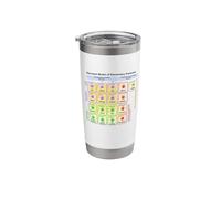 Standard Model of Elementary Particles Physics Student Gift Stainless Steel Insulated Tumbler