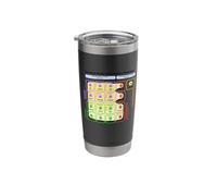 Standard Model of Elementary Particles Physics Student Gift Stainless Steel Insulated Tumbler