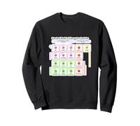 Standard Model of Elementary Particles Physics Student Gift Sweatshirt