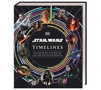 Star Wars Timelines: Die Geschichte von der Zeit vor der Hohen Republik bis zum Ende der Ersten Ordnung
