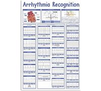 Starotore Arrhythmia Recognition Infographic Metal Tin Signs Wall Decor Heart Disease Posters Cardiologist Office Science Home Room Clinic 12x16 Inches