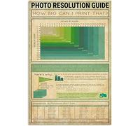 Starotore Photo Resolution Guide Canvas Poster How Big Can I Print That Frameless Prints Home Wall Decor Paintings 24x36inch